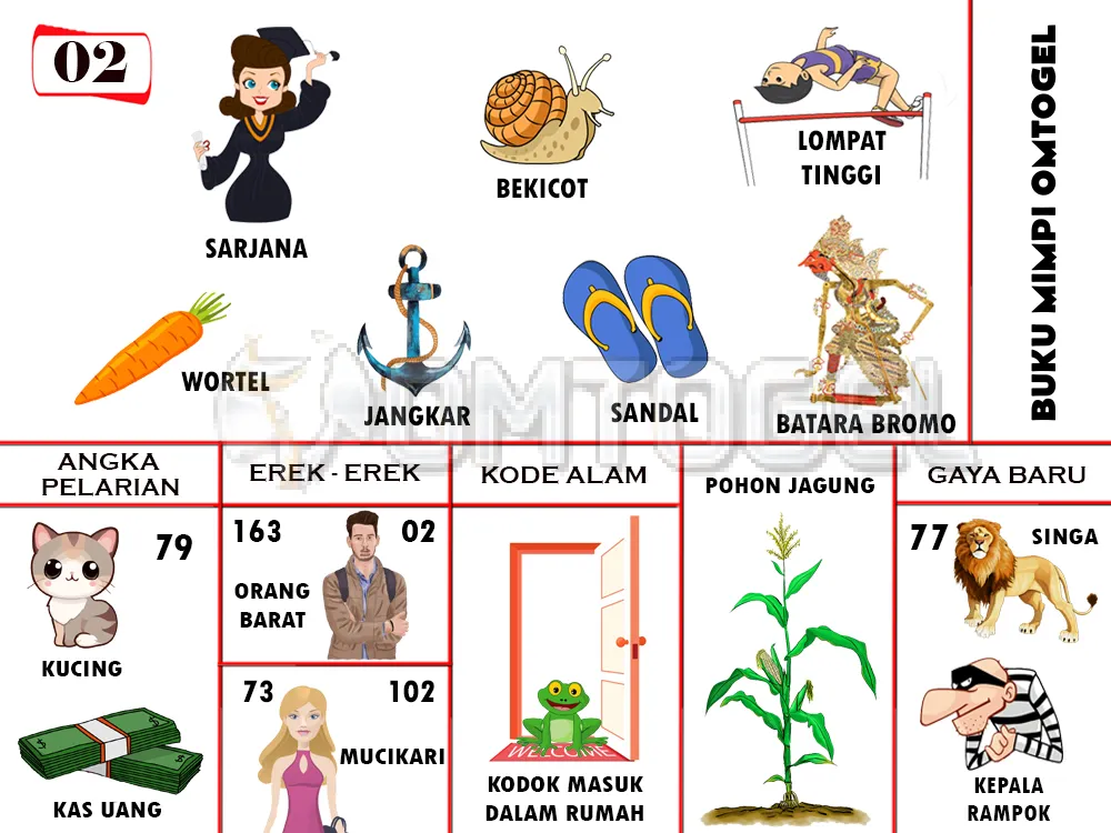 buku mimpi erek erek togel 02