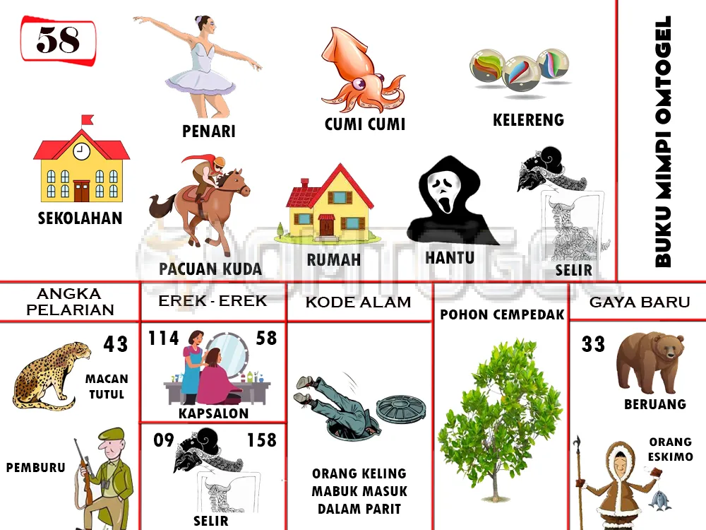 buku mimpi erek erek togel 58