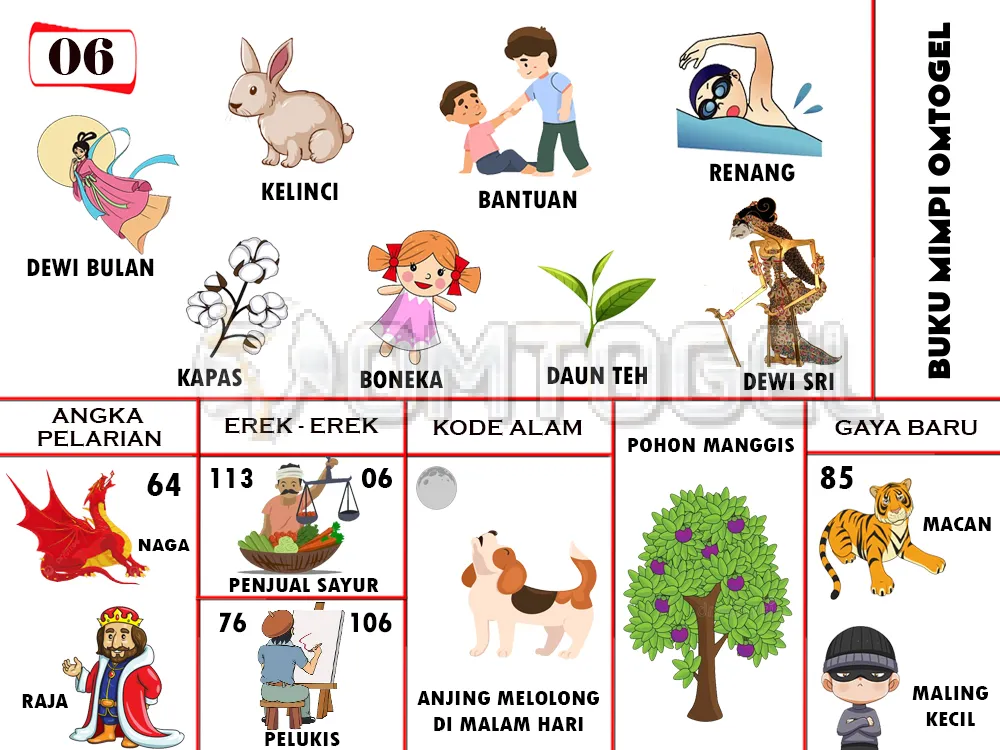 buku mimpi erek erek togel 06