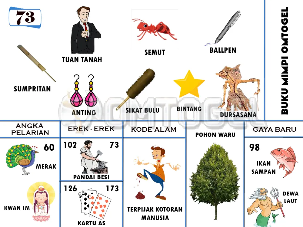 buku mimpi erek erek togel 73